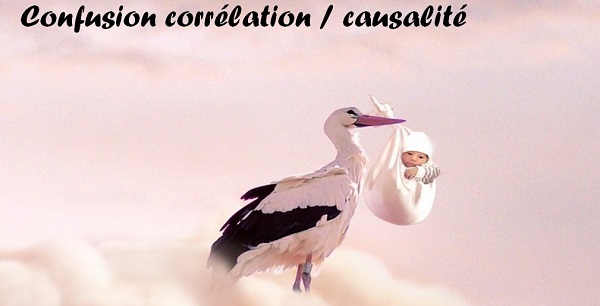 confusion-correlation-causalité-cigogne
